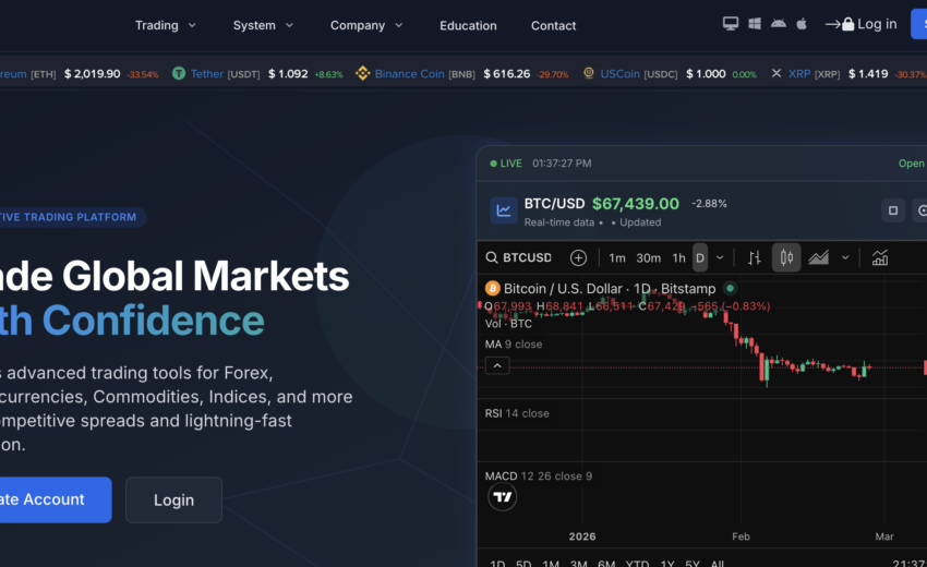The Dark Side of Aitradinghub.capital