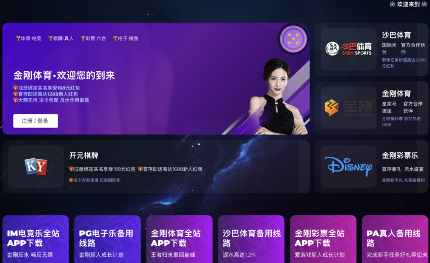 CircleMarketFX Review: Warning Signs, Investors Stay Away