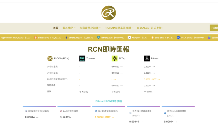 R-Wallet Review:Investors Should Stay Away