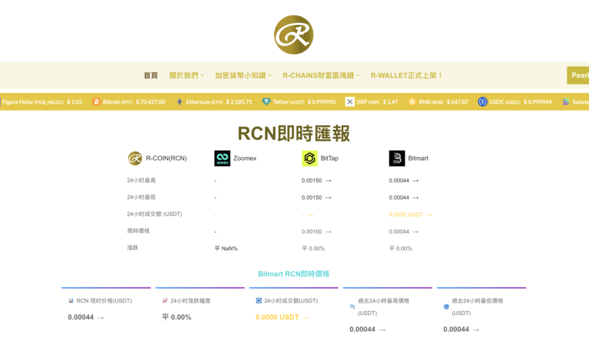 R-Wallet Review:Investors Should Stay Away