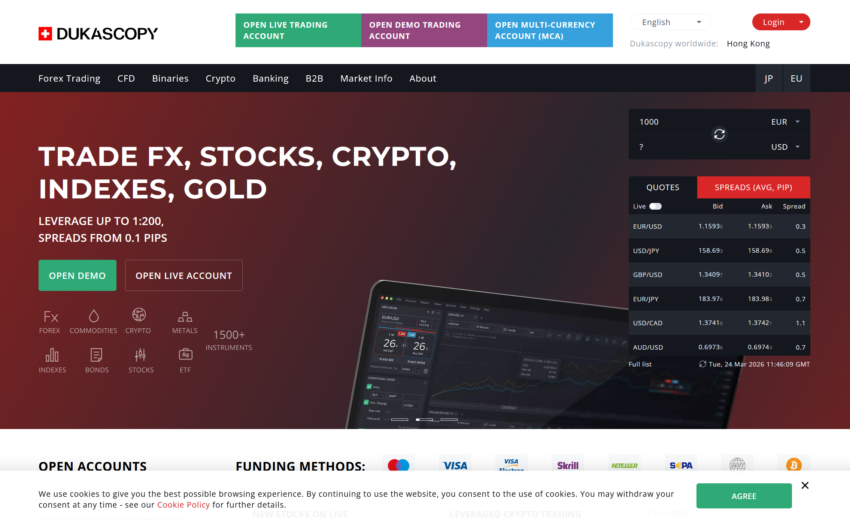 Dukascopy.com Review: The Facts You Need to Know Before Doing Business With This Trading Platform