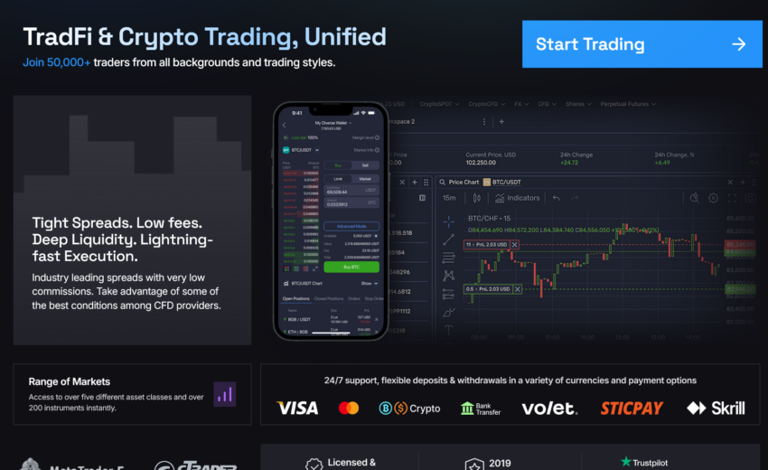 XBTfx.com Review: The Facts You Need to Know Before Doing Business With This Trading Platform
