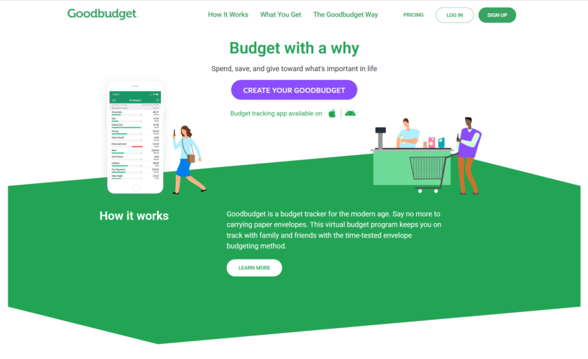  Why You Should Carefully Evaluate Goodbudget Before Using It
