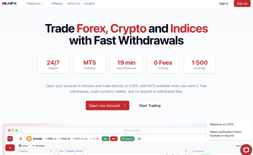 LHFX.com Review – Why Investors Should Be Extremely Cautious