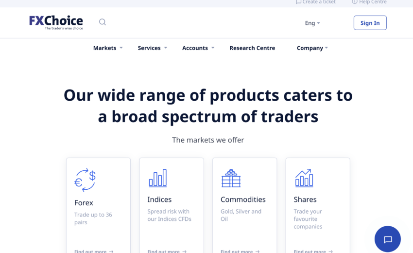 FXChoice.com Review: Why Investors Should Proceed with Caution