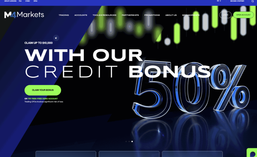 M4Markets.com Review – Risks, and What Investors Should Know