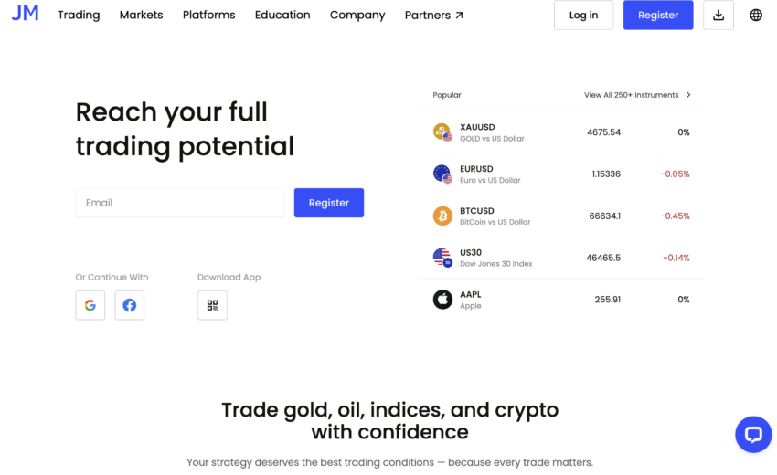 JustMarkets – Safe Broker or Risky Choice?