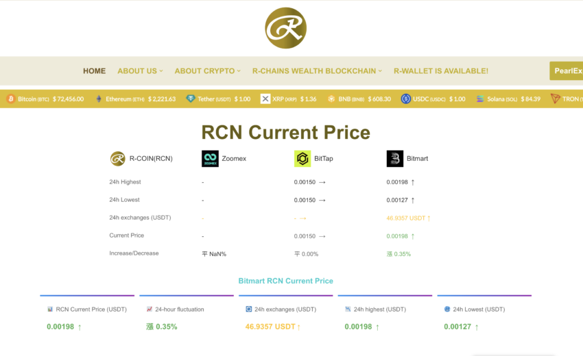R-Wallet Review: Warning Signs, Regulatory Alerts, and Why Investors Should Stay Away