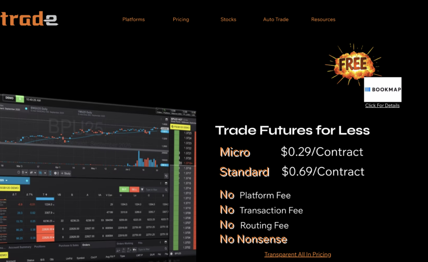 ZyTrade.com Review: Scam Concerns, Regulatory Issues, and Why Investors Should Be Careful