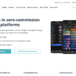 FXCM