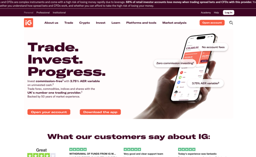 IG.com Exposed : Warning Signs, Regulatory Status, and Why Investors Must Stay Cautious
