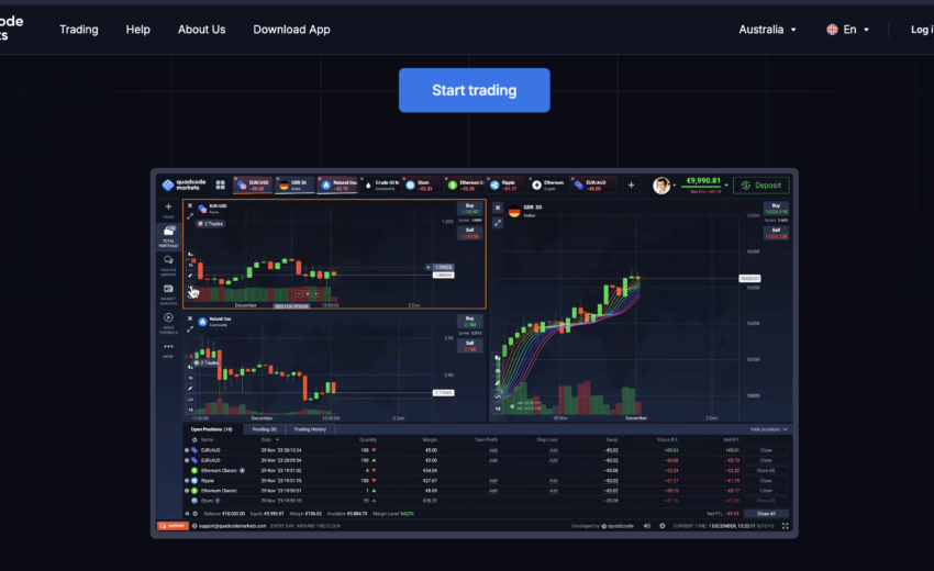 Is QuadcodeMarkets.com Legit or a Scam? Full Review, Risks, and Investor Concerns