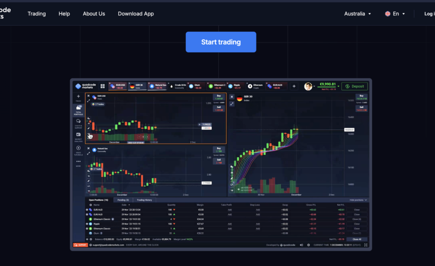 Is QuadcodeMarkets.com Legit or a Scam? Full Review, Risks, and Investor Concerns