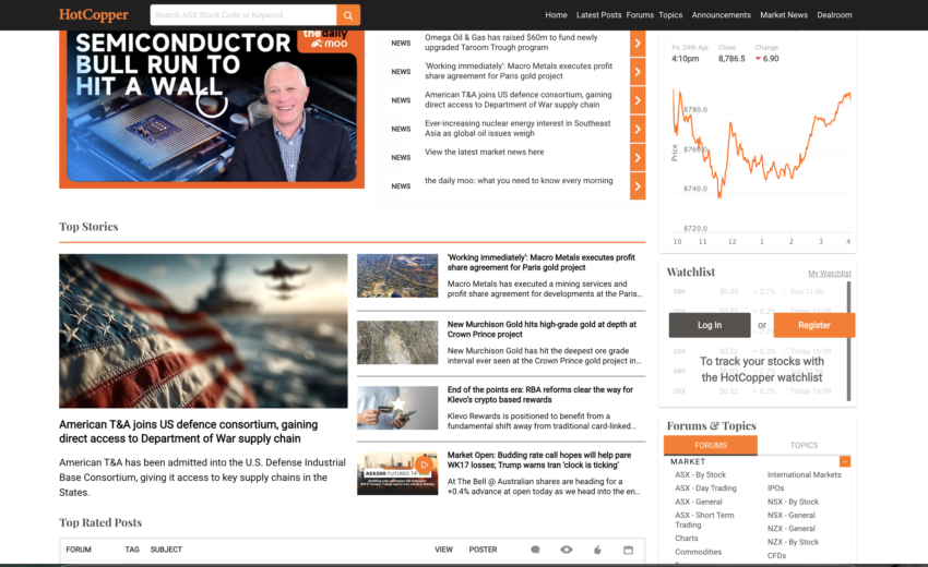 Hotcopper.com.au Review: Is This Platform Safe or a Potential Scam Risk?