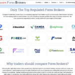 Compareforexbrokers.com