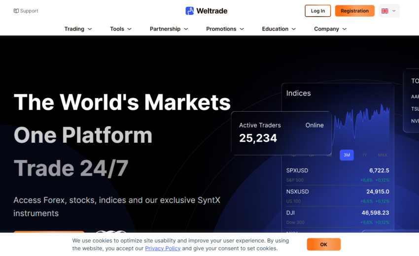 Weltrade Review: A Broker Surrounded by Withdrawal Complaints, Offshore Risks, and Serious Trader Warnings