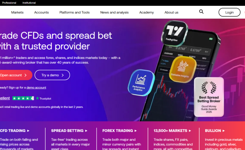 City Index Review: Investor Complaints, CFD Trading Risks, and Why Traders Should Not Ignore the Warning Signs