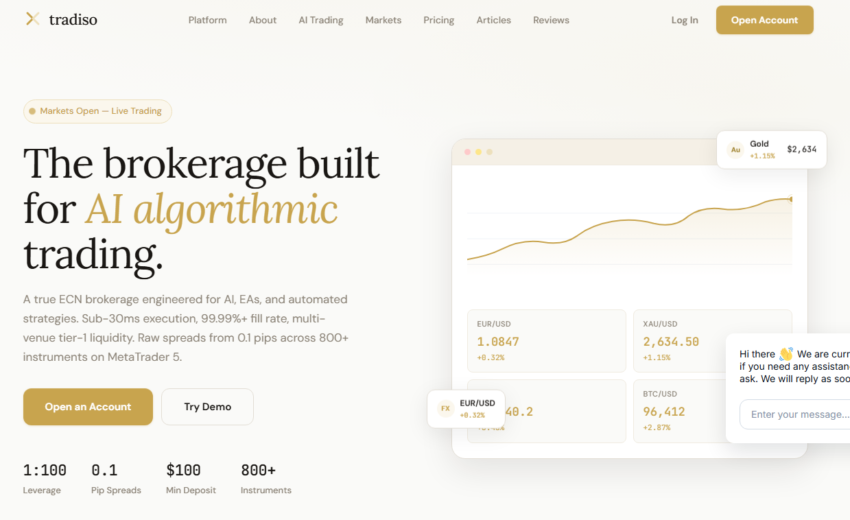Tradiso Review: Scam Warnings and Investor Risks