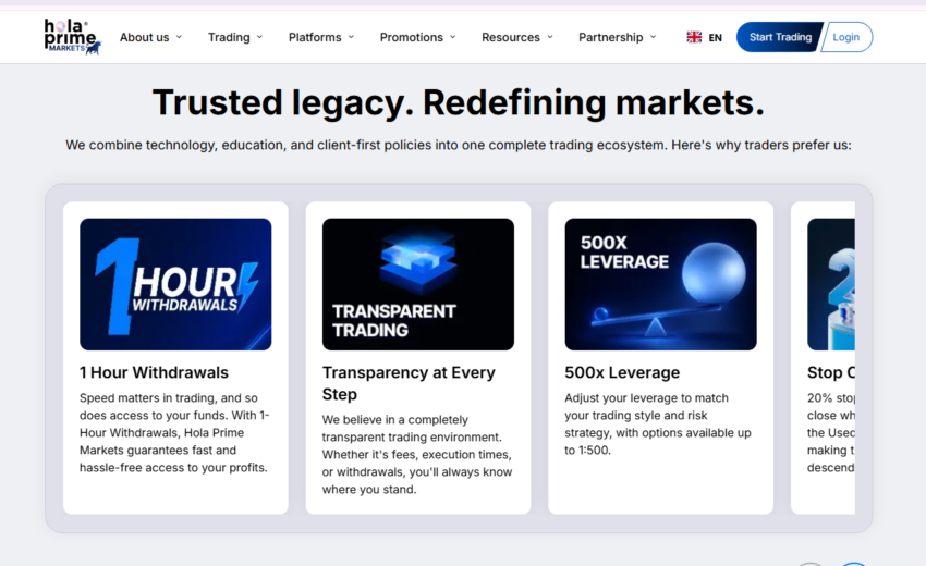 Hola Prime Markets Review: Warning Signs, Regulatory Alerts, and Why Investors Should Stay Away