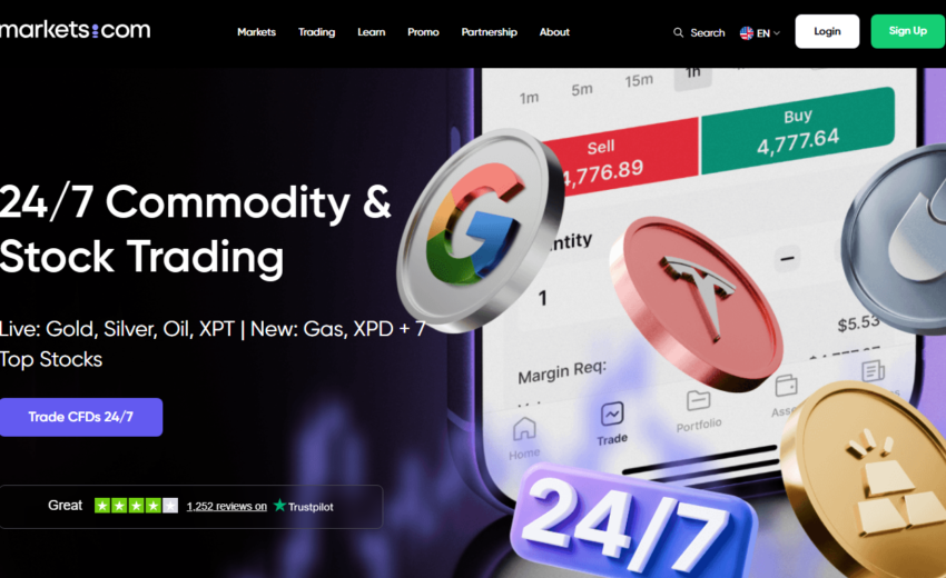 Markets.com Review: Why Some Traders Trust This Broker — While Others Warn About Hidden Risks