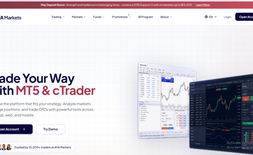 AYA Markets Review 2026: Investor Alerts, Scam Risks, and Why Traders Should Think Twice