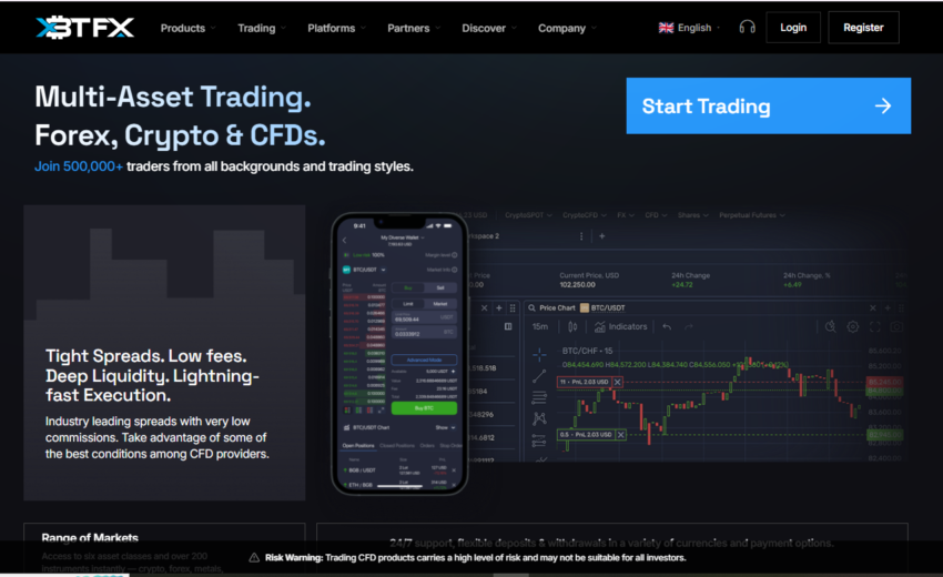 XBTFX Review: Regulatory Concerns, Offshore Risks, and Why Traders Should Be Extremely Careful