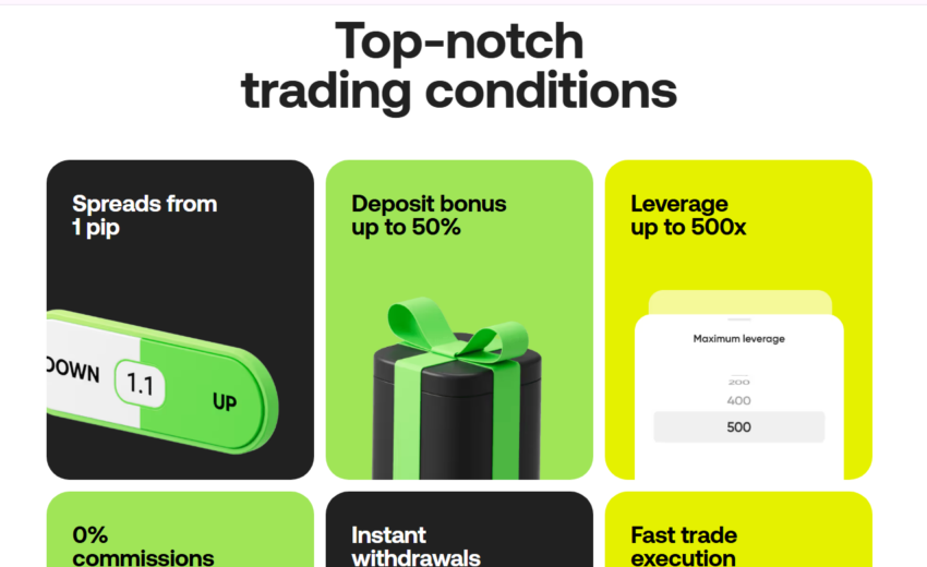 Doto Review: Withdrawal Complaints, Regulatory Concerns, and Why Investors Should Stay Alert