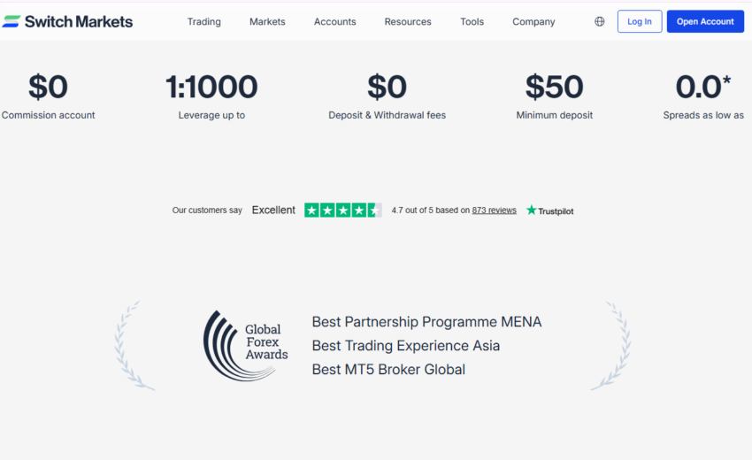 Switch Markets Review: Investor Warnings, Offshore Concerns, and Risks Traders Should Know