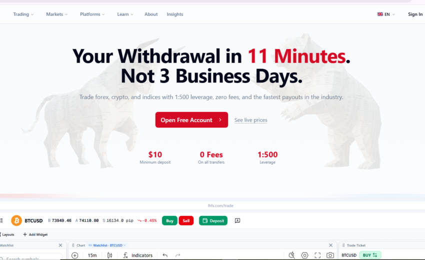 LHFX Review: Withdrawal Complaints, Offshore Risks, and Why Investors Should Stay Alert