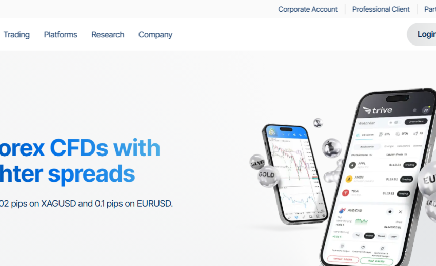 Trive Review: A Critical Warning on Regulatory Status and Withdrawals