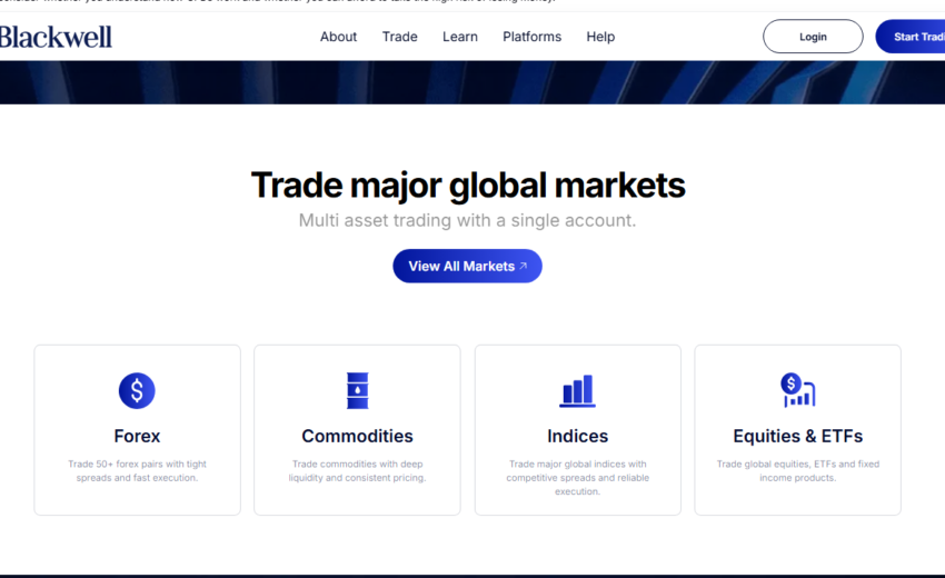 Blackwell Global Review:  Regulatory Risks, and Why Traders Should Proceed With Extreme Caution