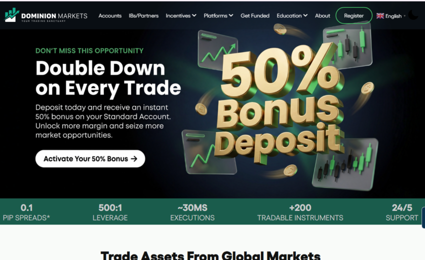 Dominion Markets Review: Regulatory Red Flags, Withdrawal Complaints, and Why Investors Should Stay Away