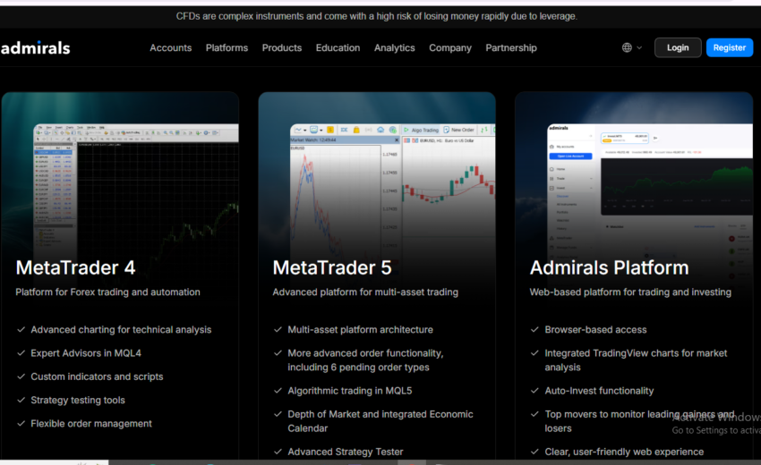Admiral Markets Review: Regulatory Questions, Trading Risks, and Why Investors Should Stay Cautious