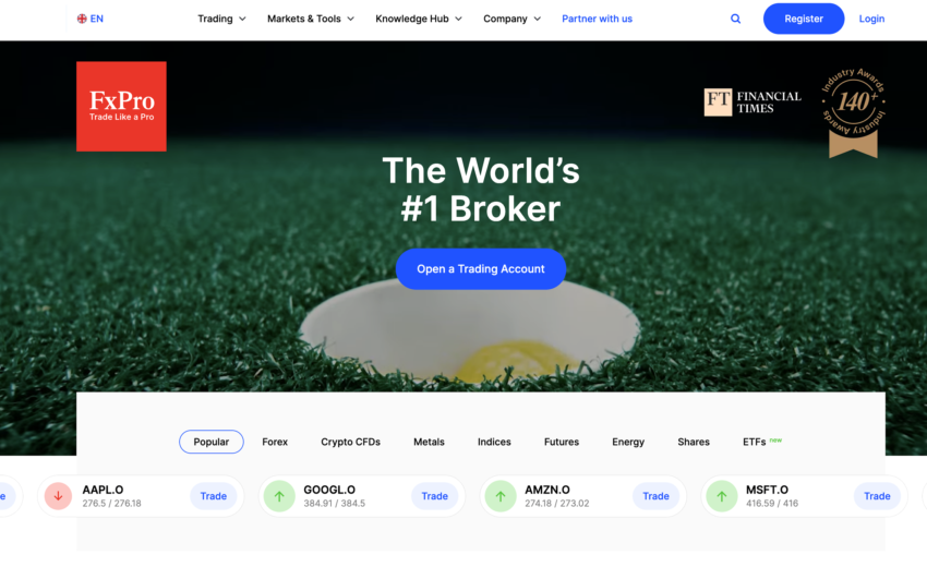  FxPro Exposed: Strong Regulation, User Feedback & What Traders Should Still Watch