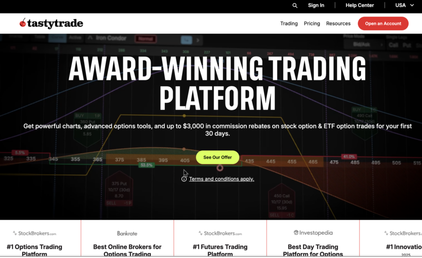 tastytrade.com Review: Why Traders Should Be Careful