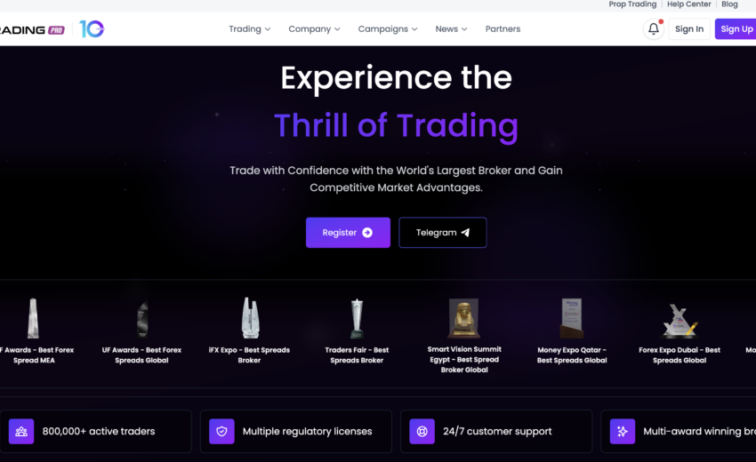 tradingpro.com Review: Serious Risks Traders Should Know