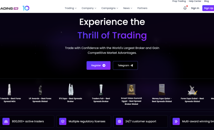 tradingpro.com Review: Serious Risks Traders Should Know