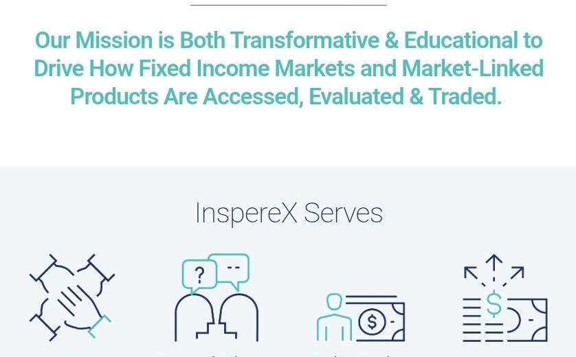 InspereX Review: Risk Alerts, Trust Concerns, and Why Investors Should Proceed With Extreme Caution