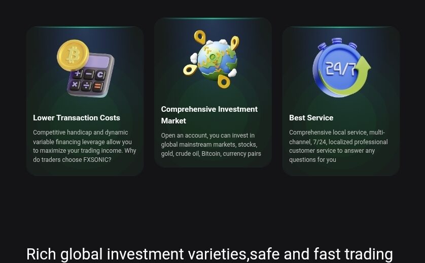 FXSonic Exposed: Warning Signs, Regulatory Alerts, Investors Should Stay Away Now