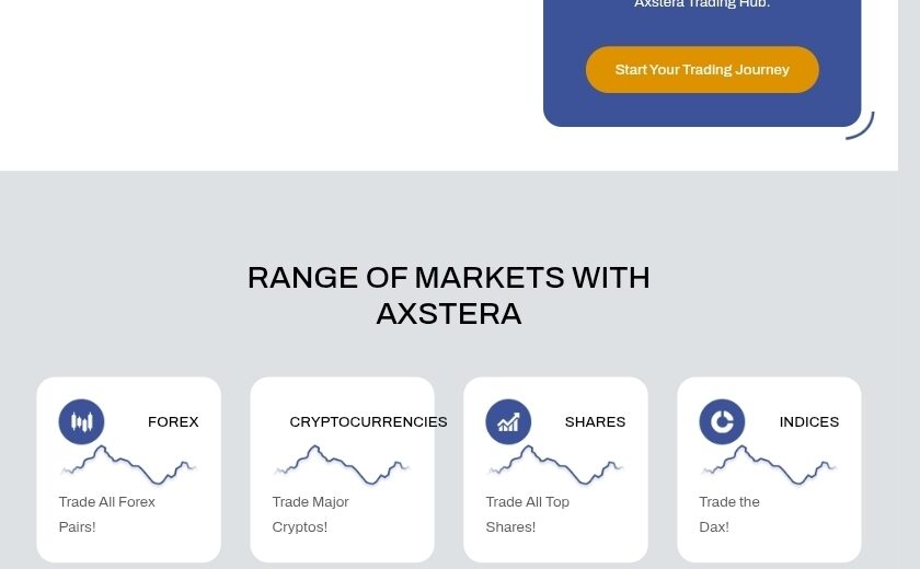 Axstera Exposed: Dangerous Warning Signs and Why Traders Should Stay Far Away