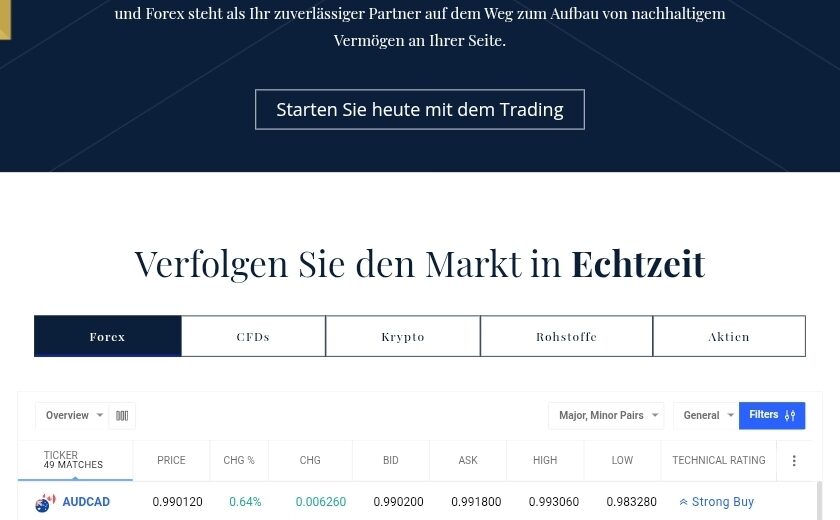 Hanse Kapital Review: Regulatory Warning Signs, Investor Risks, and Why Extreme Caution Is Advised