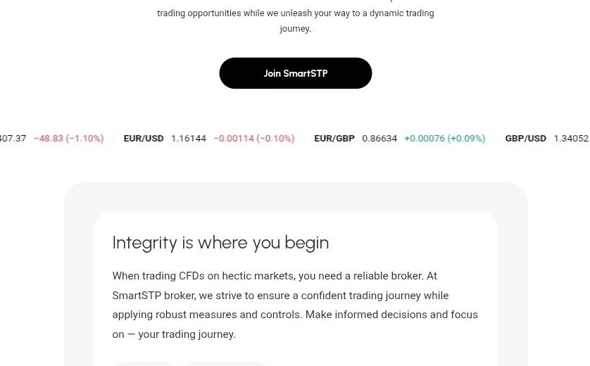 SmartSTP Review: Withdrawal Problems, and Why Investors Should Avoid This Platform