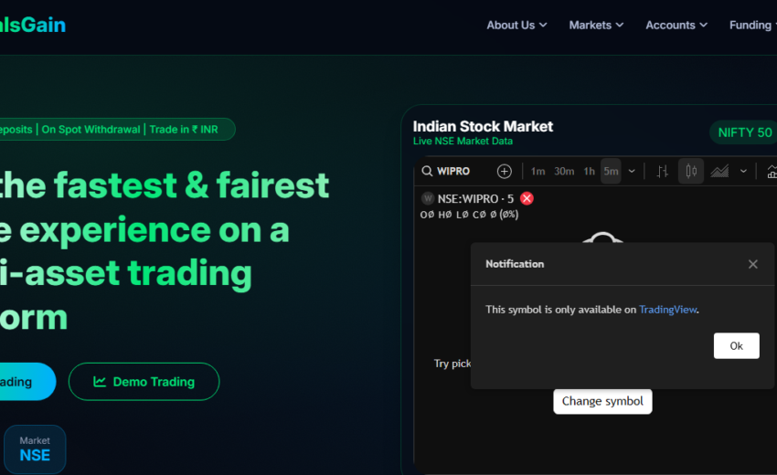 CapitalsGain Review: Inside the Warning Signs That Make This Investment Platform a High-Risk Choice