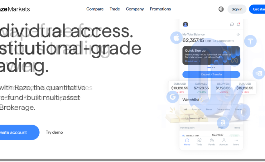 Raze Markets Review: Warning Signs, Withdrawal Complaints