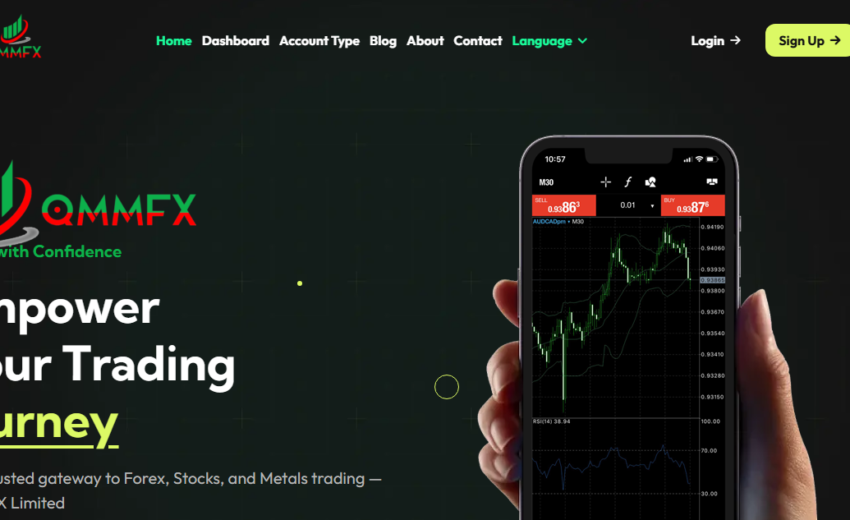 QMMFX Review: Scam Warnings, Regulatory Concerns, and Why Investors Should Stay Away