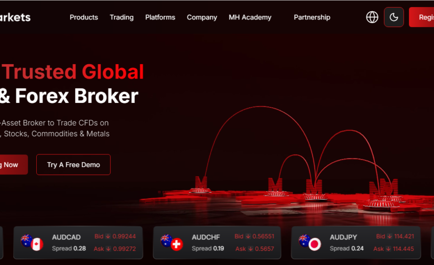 MH Markets Review: Regulatory Concerns, Investor Risks, and Why Traders Should Think Twice Before Investing