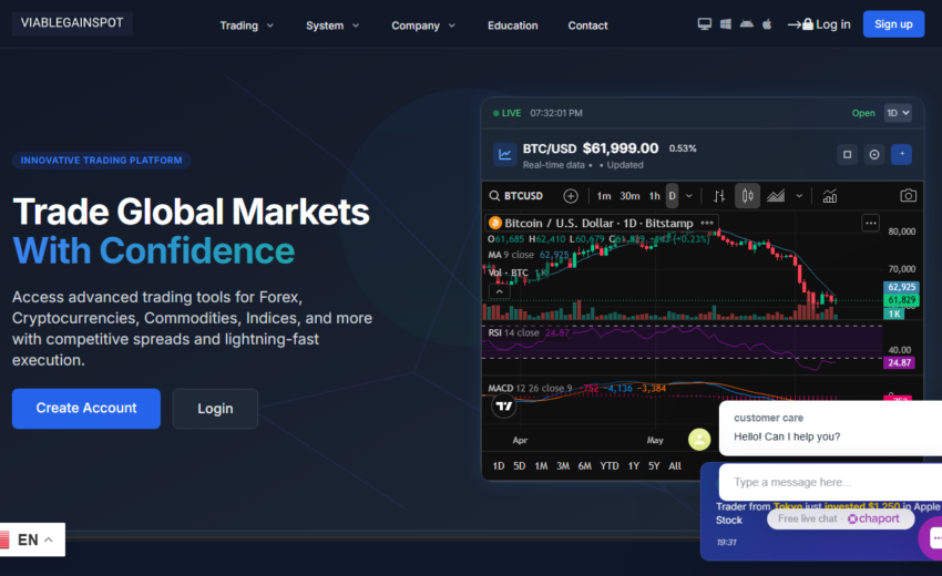 ViableGainSpot.live Review: Suspicious Investment Claims