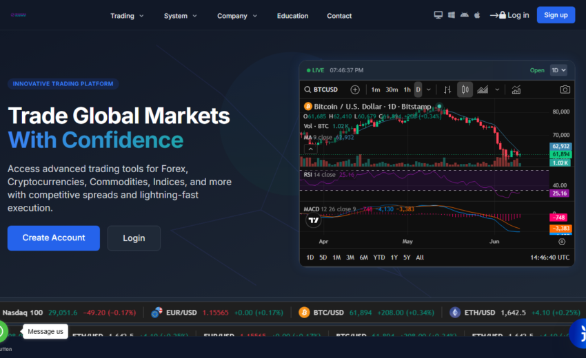 ProsperioInvestment.org Review: Regulatory Blacklist Signals