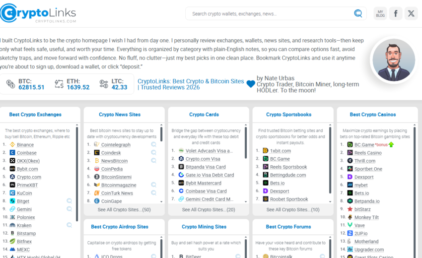 CryptoLinks Review: Useful Crypto Directory or Risky Resource Hub?