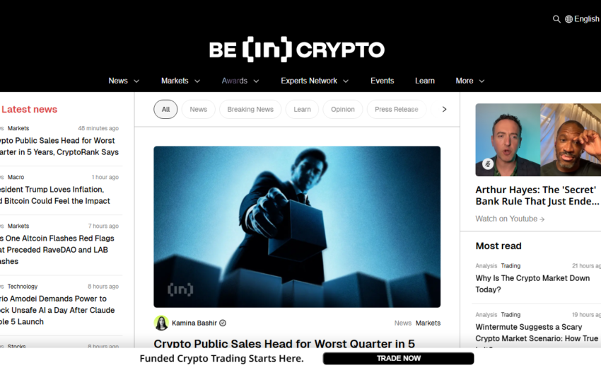 BeInCrypto Analysis: Unmasking Hidden Digital Market Perils